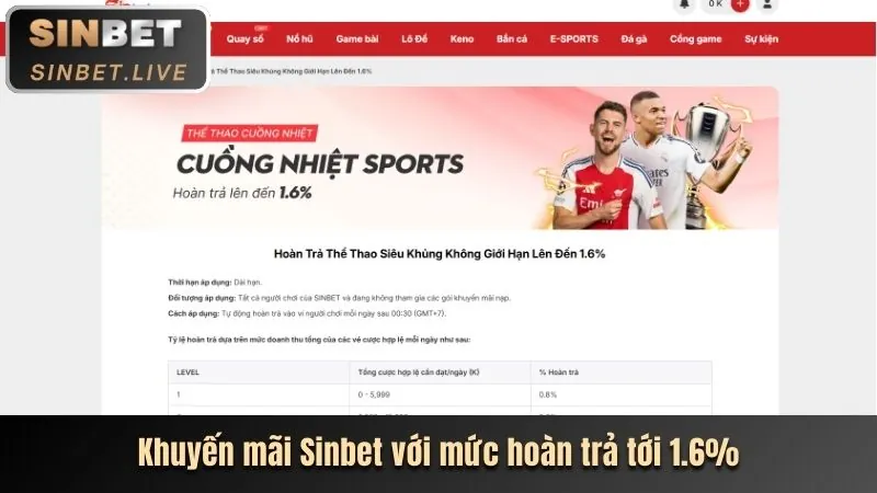 Kho game đổi thưởng đa dạng tại nền tảng